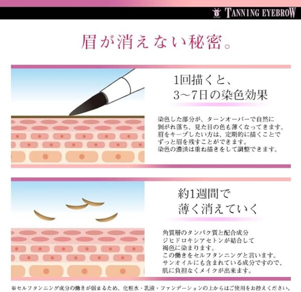 【1Week!】タンニングアイブロウ　プレミアグレージュ - 画像 (5)